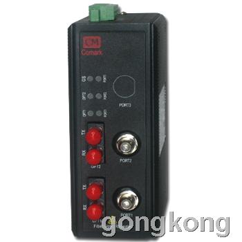 深圳讯记S908 RIO冗余总线光纤中继器