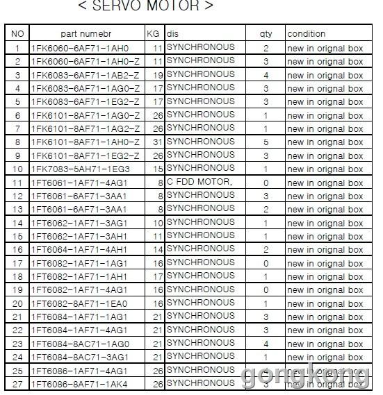 西门子编码器型号_西门子智能手机型号_西门子 智能工厂