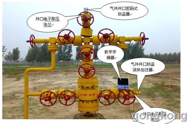 本实用新型涉及油气井(注水井)井口一套组合装置,属油,气生产时井口取