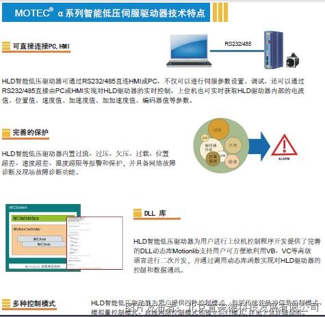 低压智能3