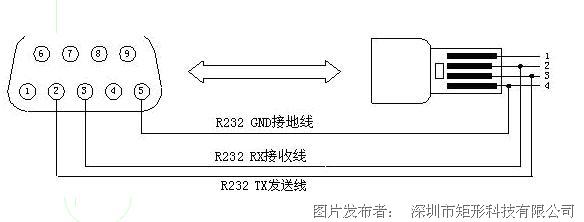 产品通讯线接线图