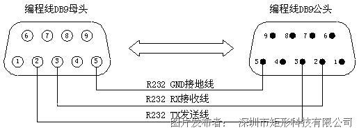 工控会员企业 首页 产品介绍 rect 配件 cbl24cbl24 产品附件接线图