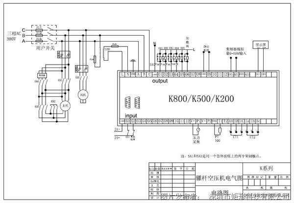 矩形科技k200系列空压机专用控制器