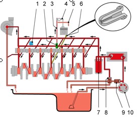 柴油发电机的工作原理与发动机的基本构成