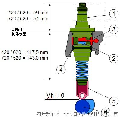 沃尔沃柴油发动机单体泵