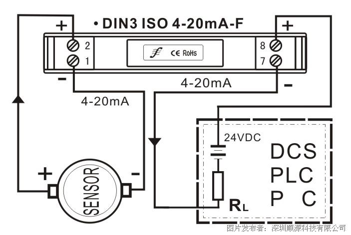 DIN3 ISO 4-20mA-F 应用图