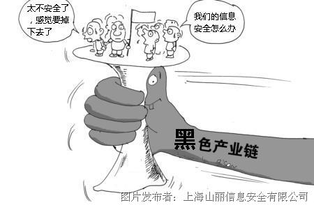 暴利构筑黑色产业链数据安全如何脱困
