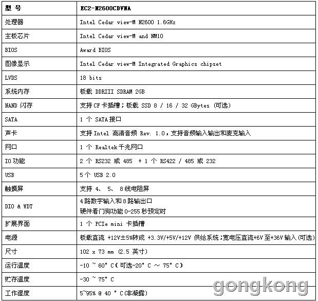 n2600 cpu参数_e3400 cpu参数_e5500 cpu参数