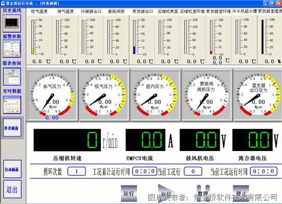 紫金桥软件构建汽车空调压缩机性能测试系统
