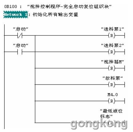 为什么呢