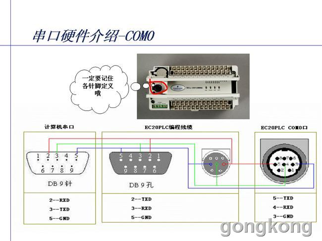 电缆接线图一览 : 神津精机株式会社