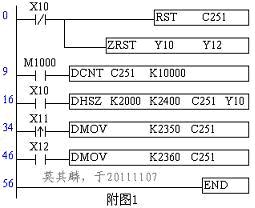 《台达小型PLC自学例程》