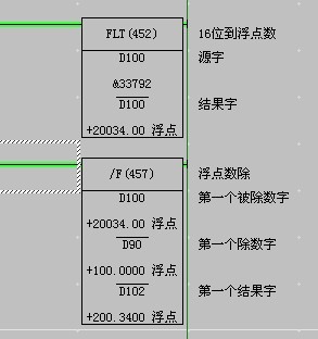 欧姆龙plc指令,如何将一个浮点数赋值给一个地址