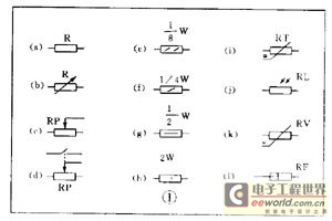 如何看懂电路图及元件符号 (1)