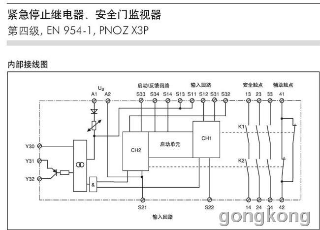 我这里有一个皮尔兹安全继电器图,你看一下.