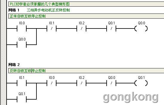正反转梯形图