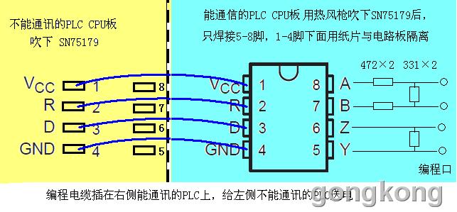富士PLC通讯问题的解决