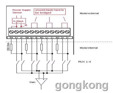 (精品)基于s7_200plc的跳汰机智能控制系统研究毕业设计