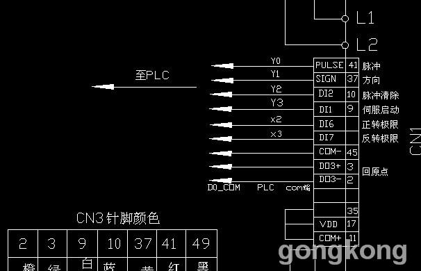 上面是一个项目的伺服cn1接线列子     可以参考下 plc指令用发脉冲