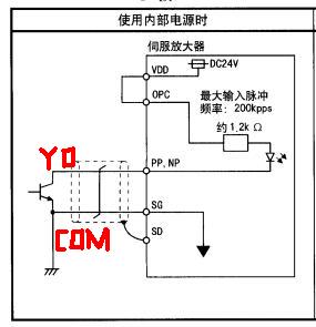 224xp怎么发脉冲给三菱伺服mr-j2s啊