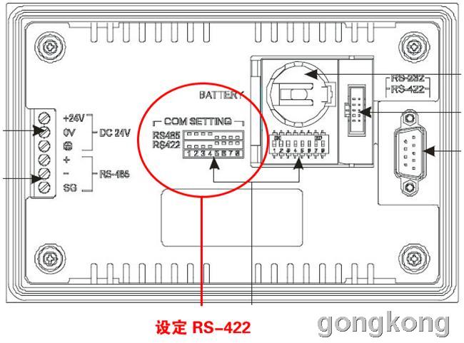 通讯端口设置RS-422