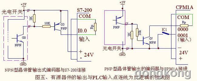 对5V光电开关、编码器等有源器件如何与PLC