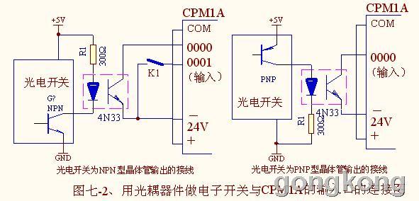 电路说明:一般来讲欧姆龙plc的输入侧