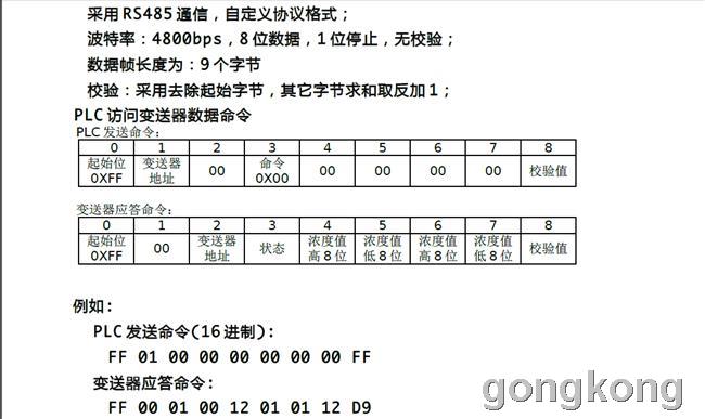 通讯要求