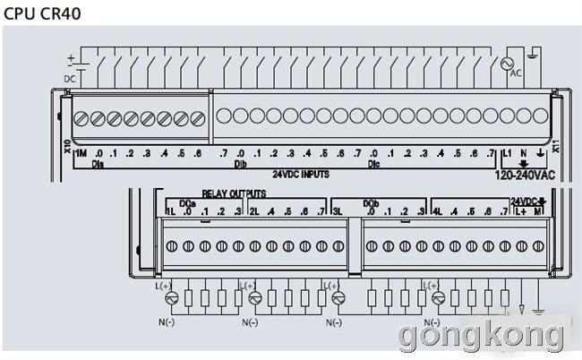 工控家园 工控论坛 产品 plc 西门子(siemens)plc  与以前s7-200cn的