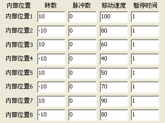 台达 伺服电机 AB 手动步进 mylaf