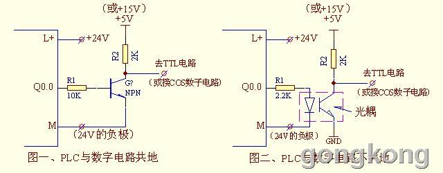 plc的输出能否直接驱动ttl或cmos数字电路?