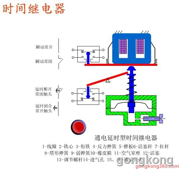 时间继电器动画演示--帮你彻底了解工作原理-专业