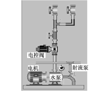 图1　井下水泵控制示意图