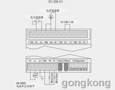 求大师讲解em235模拟量模块接线