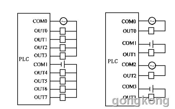 三菱plcfx1s 20mr 型号的输出端com的作用和接线