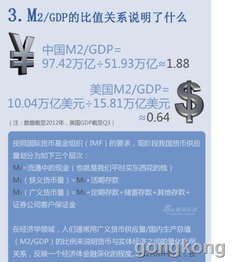 gdp是什么东西_gdp什么意思(2)