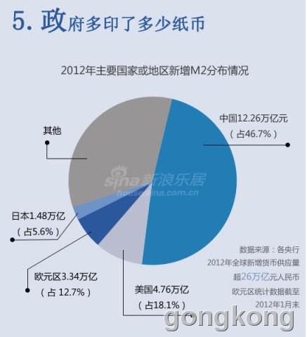 gdp是什么东西_gdp什么意思(2)