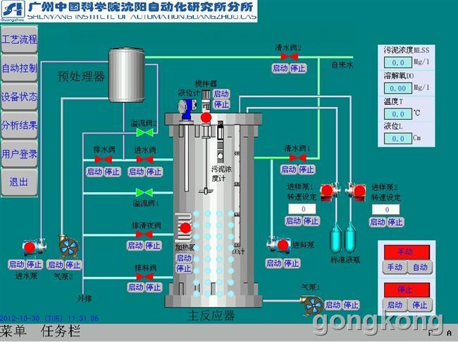 触摸屏控制界面