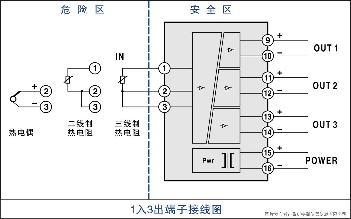高温箱式电阻炉接线图图片