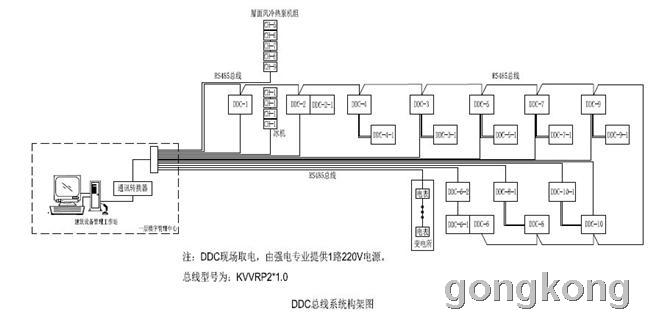 就是我们的宽带线接进你家的内外连接线了,这样就可以省的_接线图分享