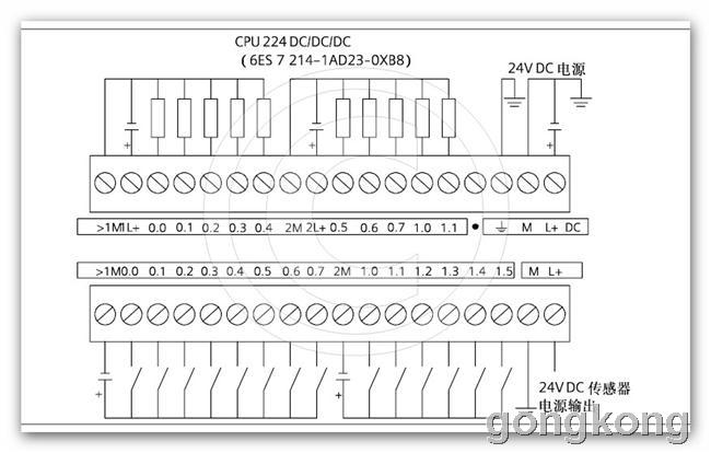 西門子plc數字量輸入點接外部開關問題