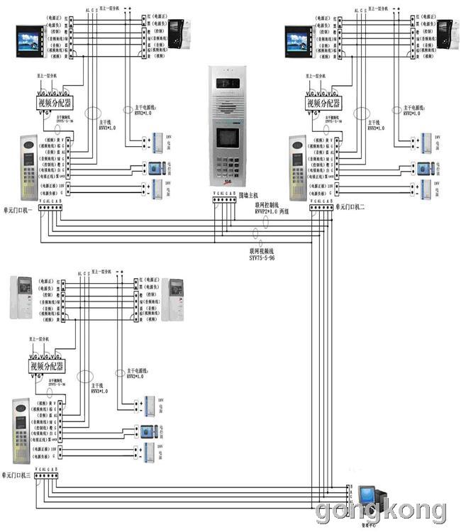 冠林可视对讲接线图图片