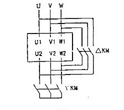三相異步電動機正確的接線方法及錯誤分析