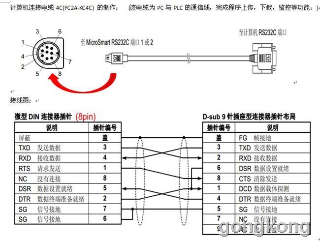 图2为plc控制系统硬件接线图